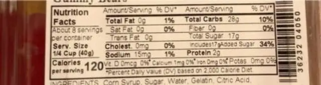 Gummy bears nutrition facts table