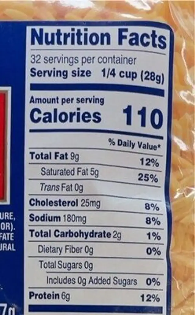Shredded mild cheddar nutrition facts table