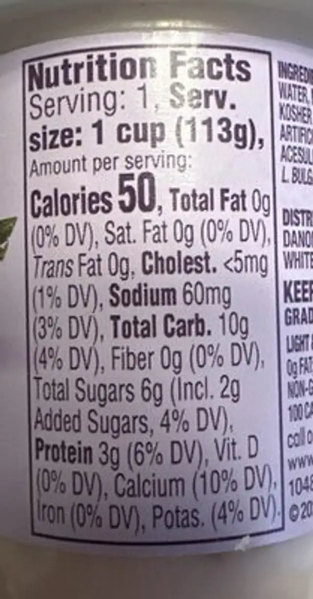 Playful Peach nutrition facts table