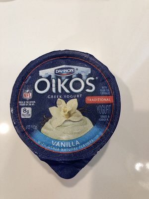 Oikos