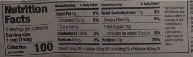 Greek Yogurt nutrition facts table