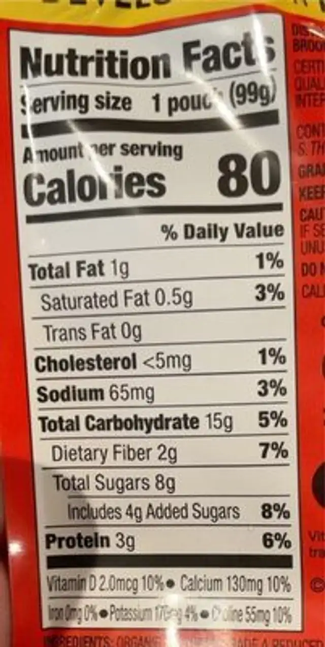 Strawberry lowfat yogurt nutrition facts table