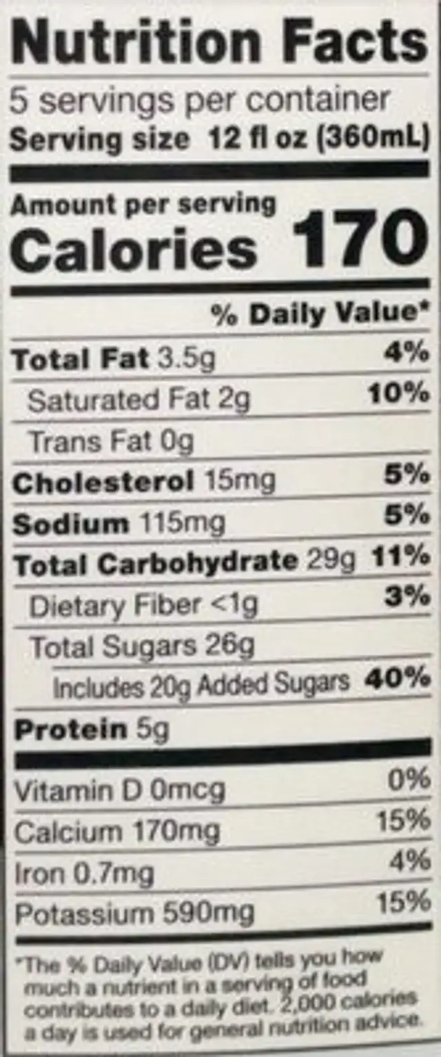Hersheys Chocolatw Caramel nutrition facts table