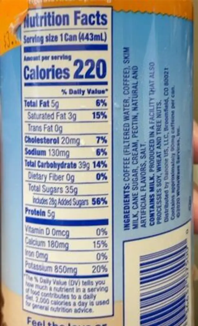 Iced coffee nutrition facts table