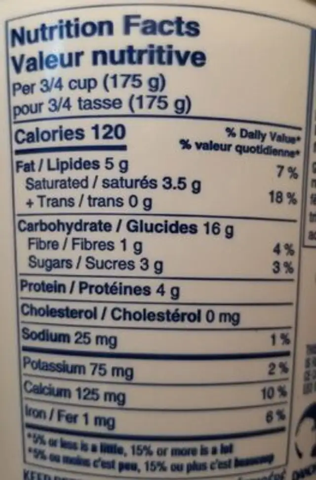 Plain Oat Yoghurt nutrition facts table
