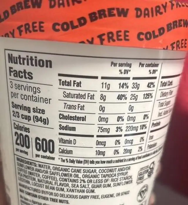 Cold Brew Coffee Ice Cream nutrition facts table