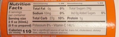 Orange Juice Concentrate nutrition facts table