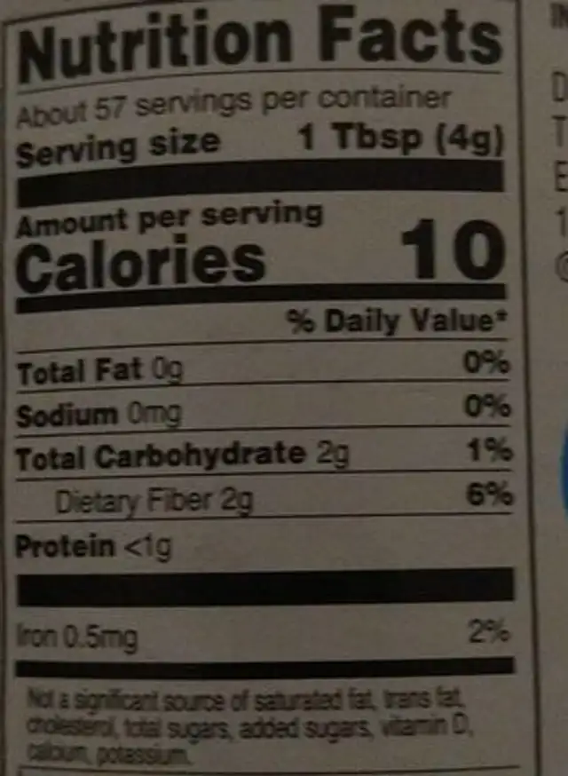 Unsweetened Baking Cocoa nutrition facts table