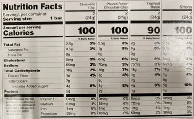 Food Club Chewy Granola Bars Variety Pack nutrition facts table