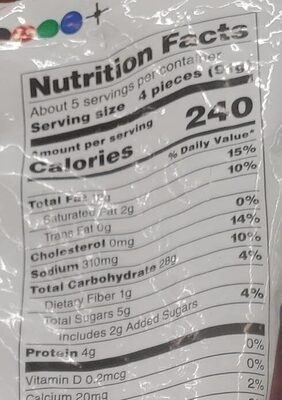 Panko Breaded Onion Rings nutrition facts table
