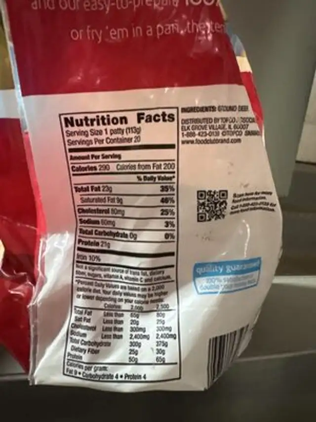 Beef Patty nutrition facts table