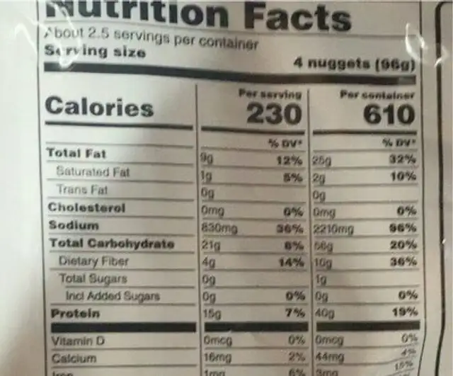 Breaded Chickenless Nuggets nutrition facts table