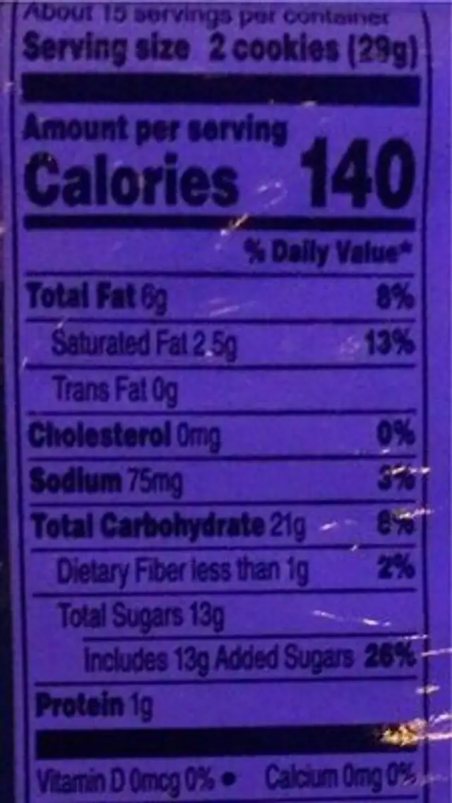 Smore cookies nutrition facts table