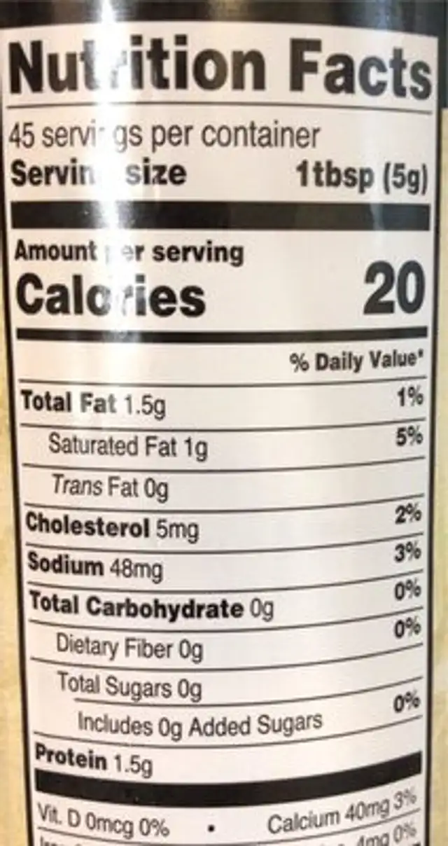 Grated Parmesan cheese nutrition facts table