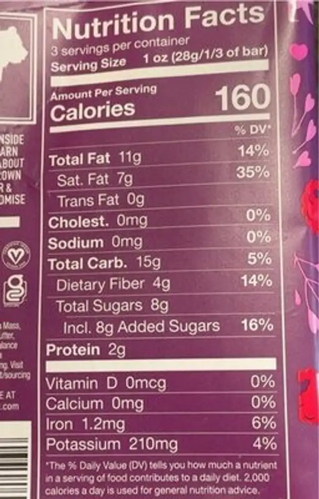Tart Raspberries + Dark Chocolate (Grizzly Vday) nutrition facts table