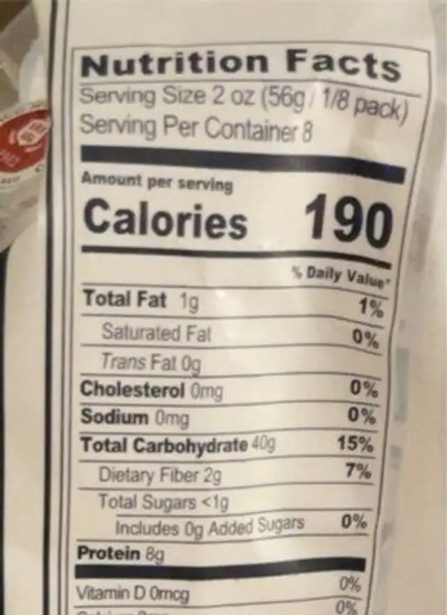 Shells nutrition facts table