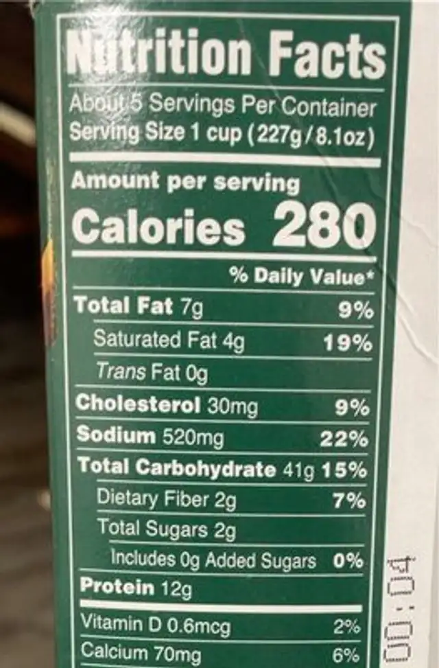 Creamy Chicken Florentine nutrition facts table