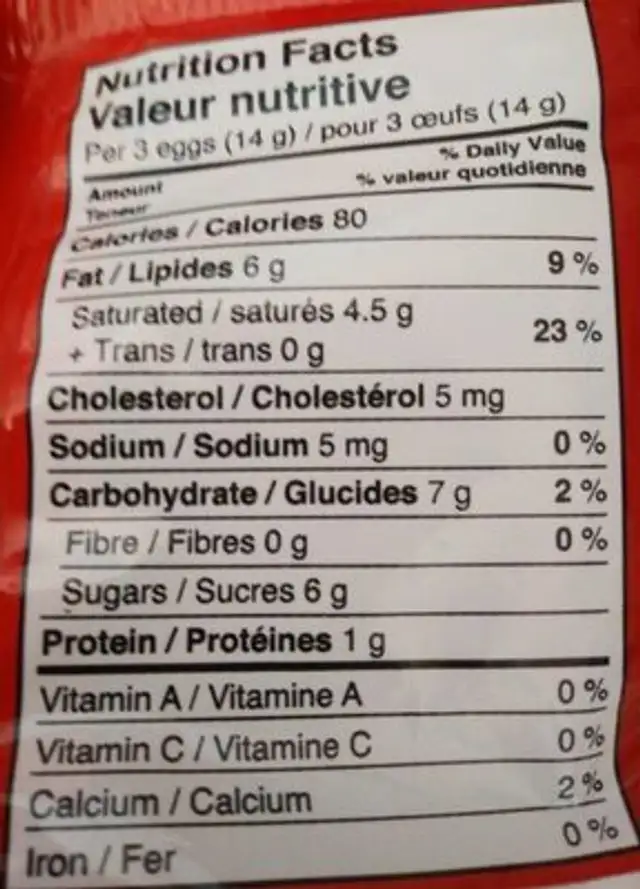 Lindor Milk Chocolate Eggs nutrition facts table
