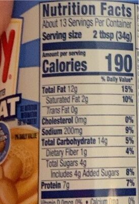 Reduced fat super chunk peanut butter spread nutrition facts table