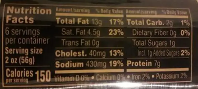 Black Label Luncheon Loaf nutrition facts table