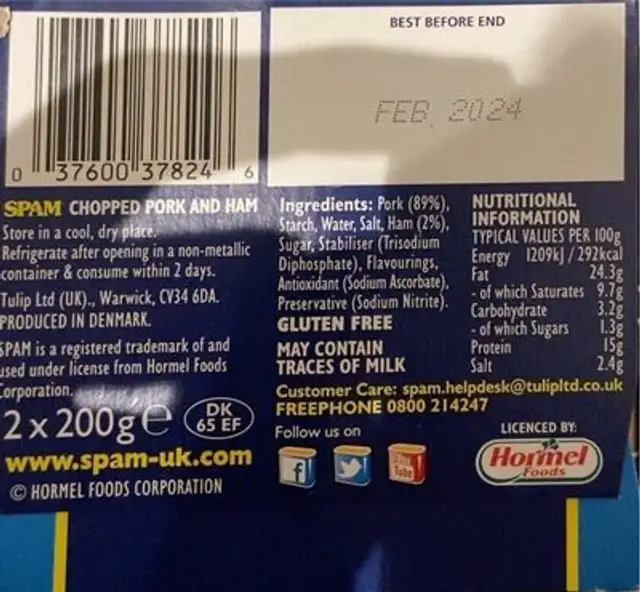 Spam nutrition facts table