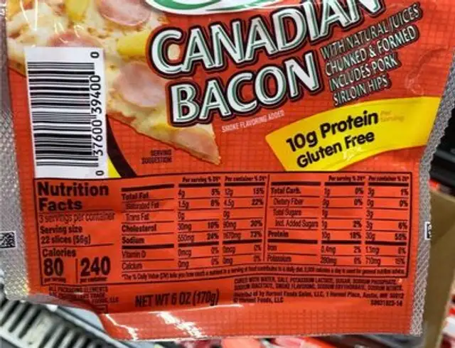 Smoke canadian bacon nutrition facts table