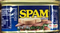 Spam Baked Meat