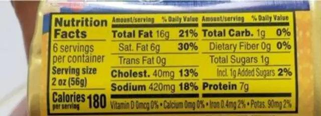 Spam nutrition facts table