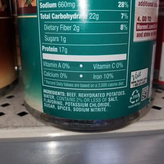 Hash ingredients label