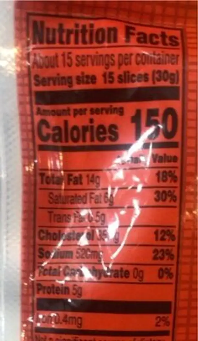 Pepperoni nutrition facts table