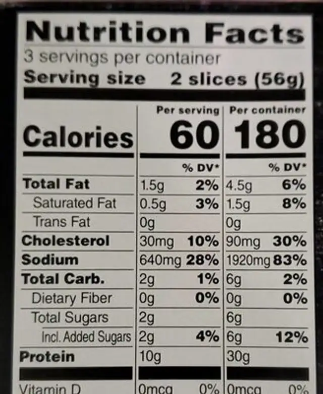 Natural choice nutrition facts table