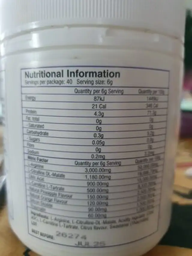 Unknown ingredients label