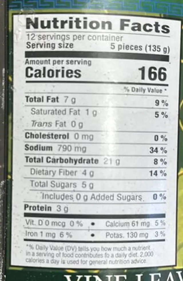 Stuffed vine leaves dolmades nutrition facts table