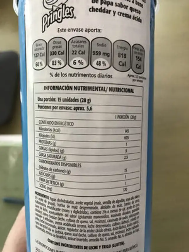Pringles Cheddar & Sour Cream nutrition facts table