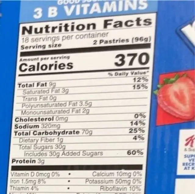 Pop tarts nutrition facts table