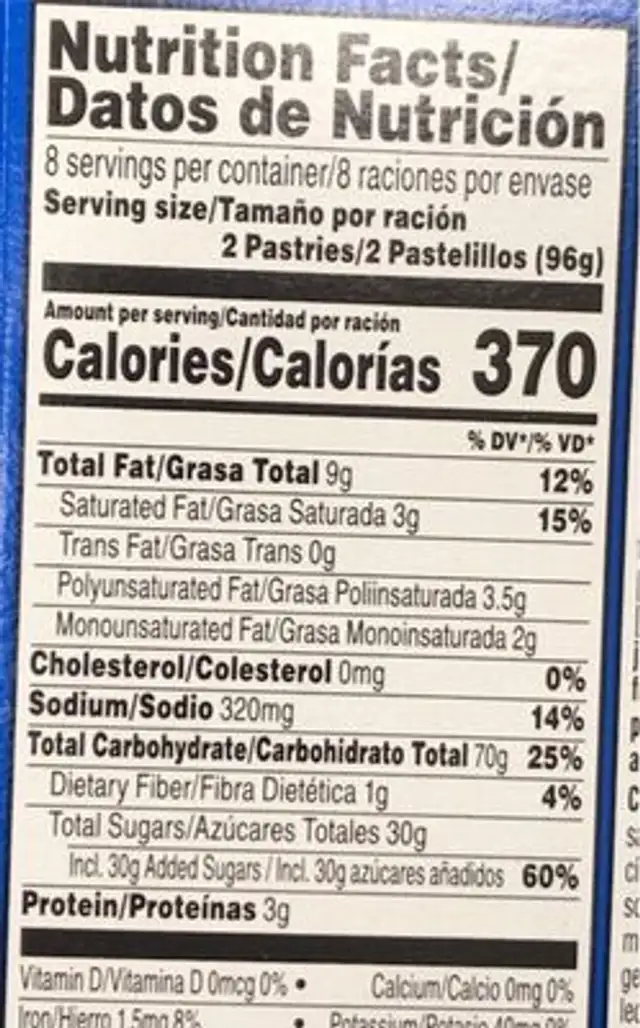 Pop tarts nutrition facts table