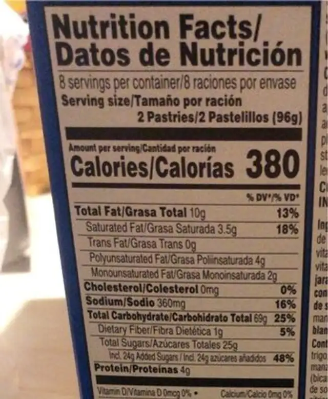 Unfrosted strawberry nutrition facts table