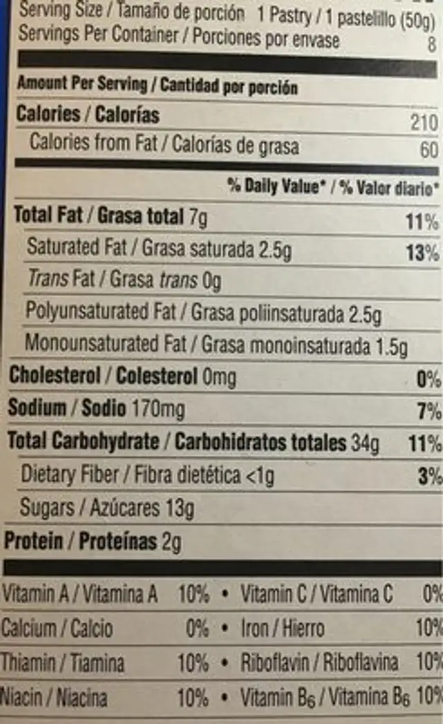Frosted cinnamon roll nutrition facts table