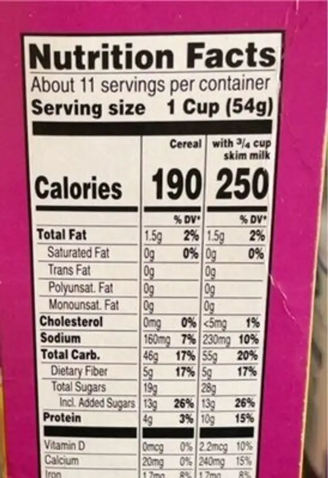 raisin bran nutrition facts table