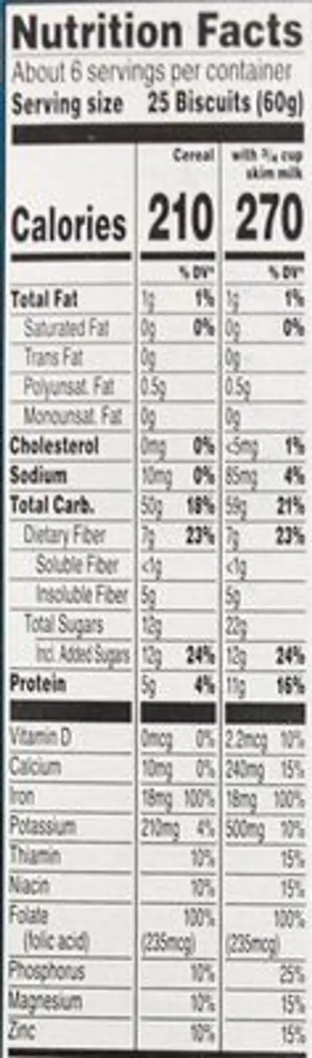 Frosted Mini Wheats Cinnamon Roll nutrition facts table
