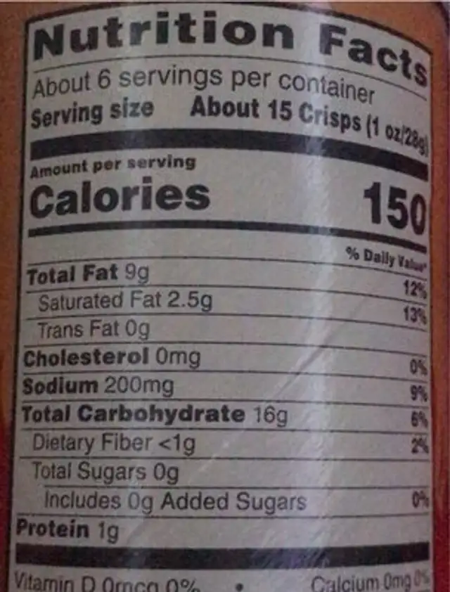 Wendy's Spicy Chicken Chips nutrition facts table