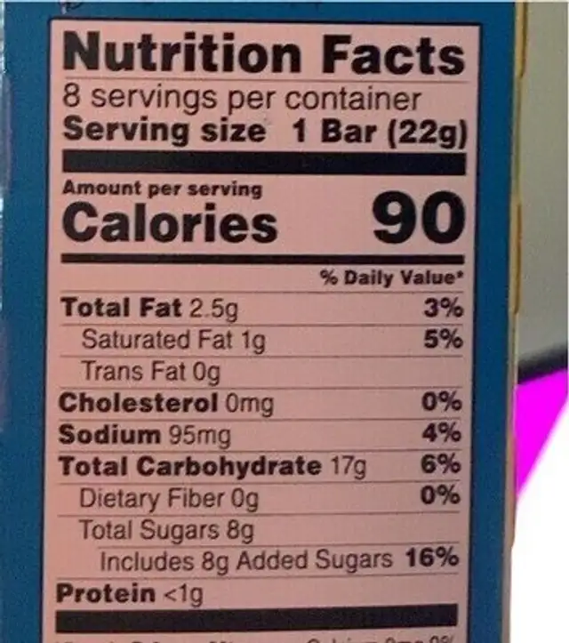 Chocolatey Chip Cookie Dough nutrition facts table