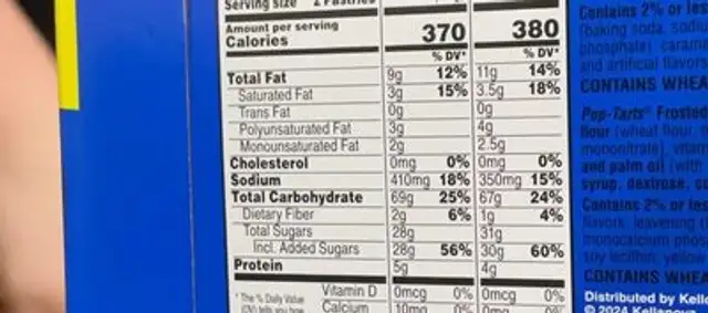 Pop Tarts ingredients label