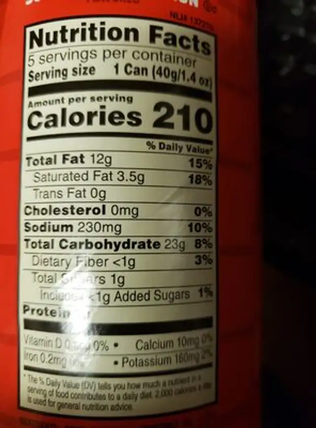 Sour Cream & Onion nutrition facts table