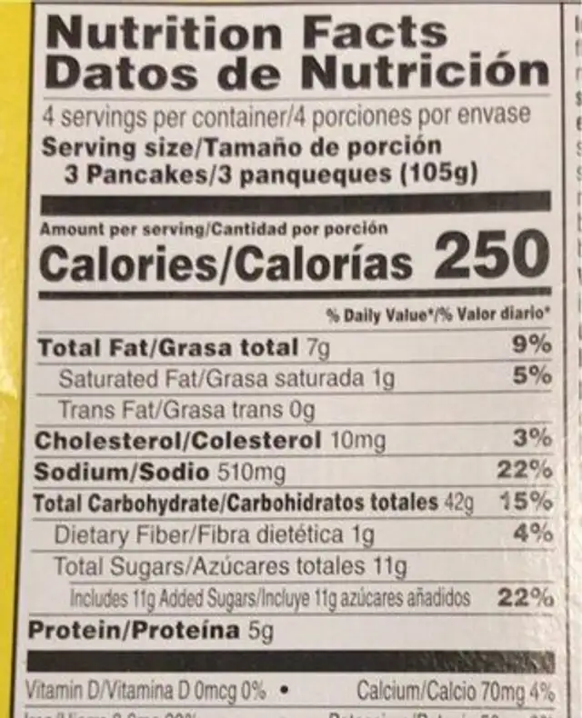 Blueberry Pancakes, Blueberry nutrition facts table