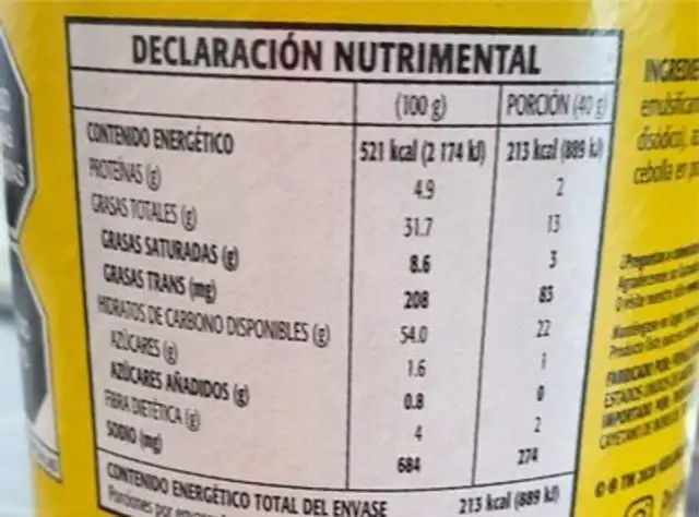 Chile y lemon nutrition facts table