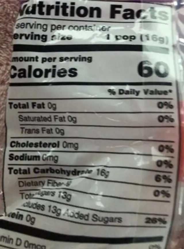 Lip pops nutrition facts table