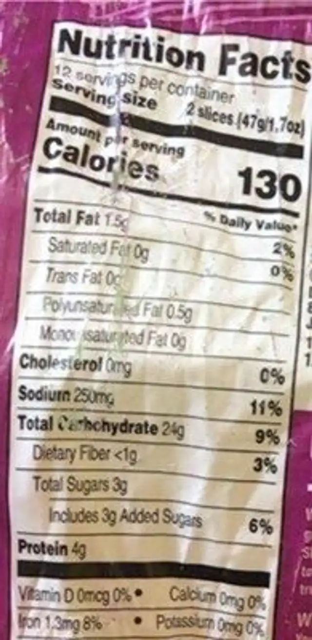 white sandwich bread nutrition facts table