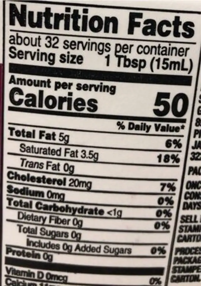 Heavy Whipping Cream nutrition facts table