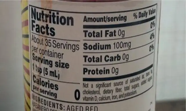 Aged Red Habanero Pepper Sauce nutrition facts table